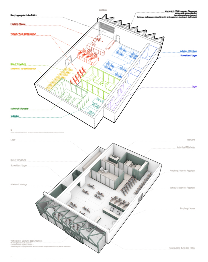 Fahrradwerkstatt Funktionsdiagramm – Bauen im Bestand Alter Schlachthof Pforzheim