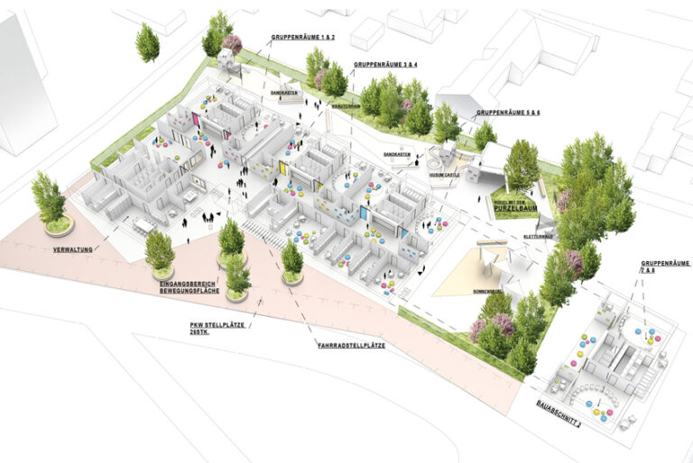 Funktionsaufteilungsdiagramm - Neubau Kindertagesstätte Husum
