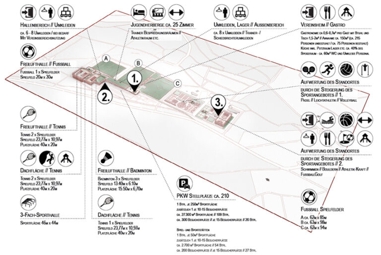Funktionsaufteilung - Bauen im Bestand, Neubau & Masterplan Waldebene Ost Stuttgart