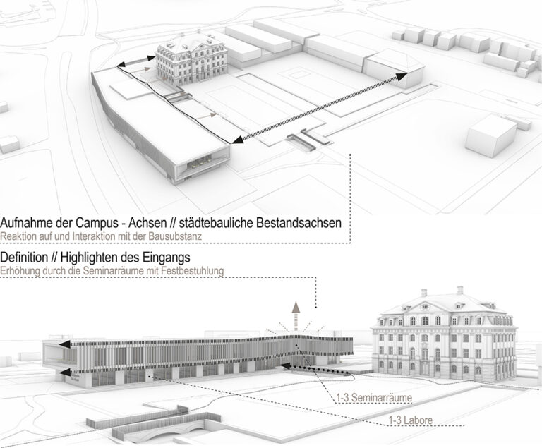 Konzeptdiagramm Eingang und Städtebau - Neubau Duale Hochschule Gera – Lehr- und Forschungsgebäude