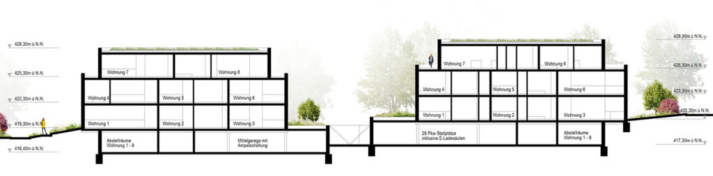 Schnitt - Neubau Mehrfamilienhäuser Markelfingen